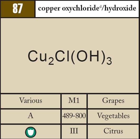 Copper Hydroxide Sold as Kocide, Champ Preventative Fungicide - Organic Multisite inhibitor