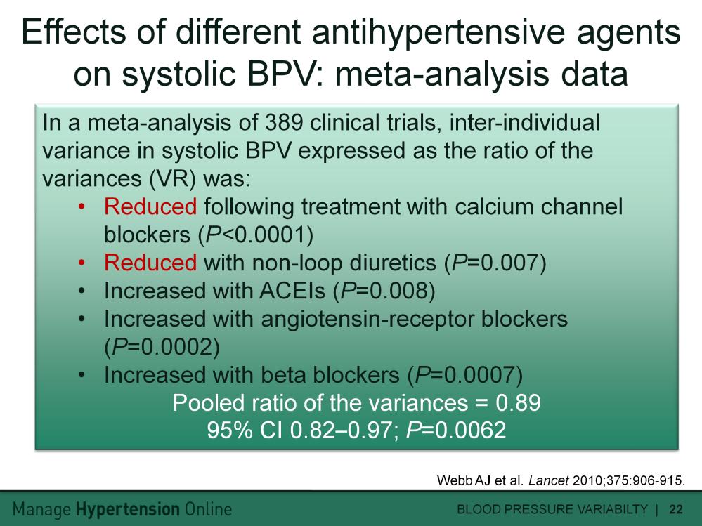 This meta-analysis found that treatment with different classes of antihypertensive drugs affected systolic blood pressure variability calcium channel blockers and nonloop diuretics reduced the