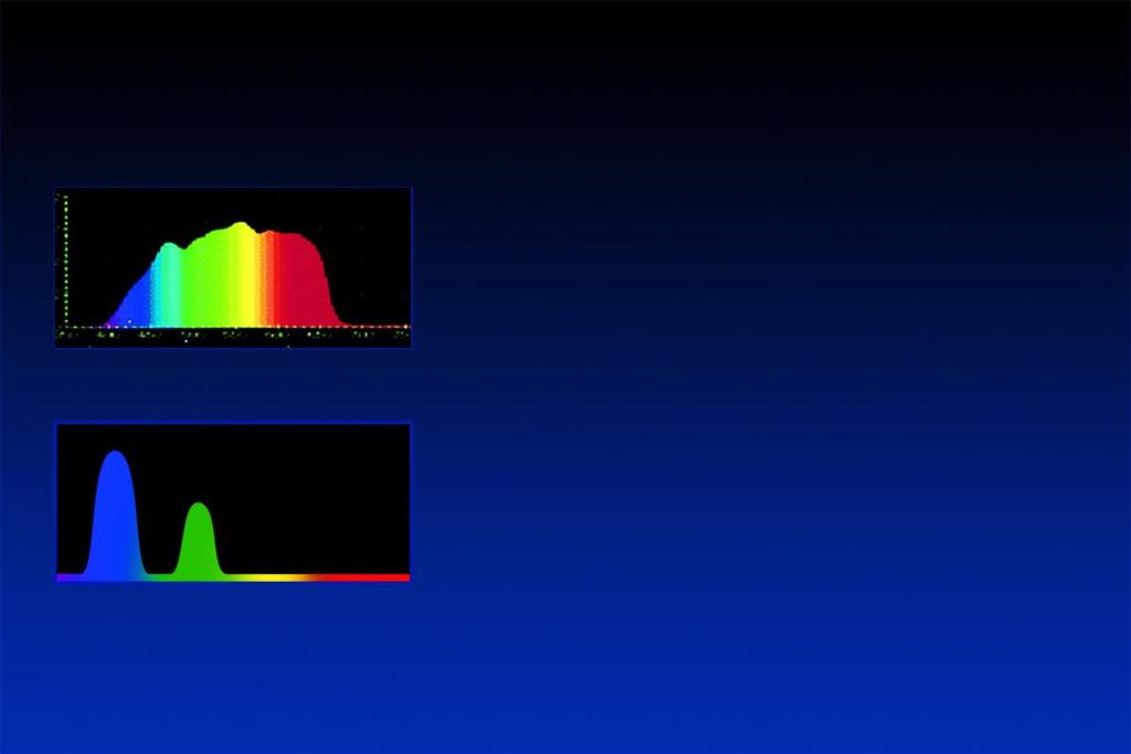 Narrow Band Imaging (NBI) Conventional Filters decrease the red light, allowing only narrow band of blue light and green light to illuminate the mucosal surface NBI uses blue narrow band light