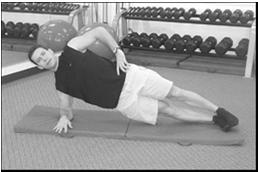 proper muscle recruitment patterns Muscular strength, endurance, and power development Core training for