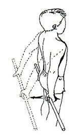 Usingyourgoodhandgentlypushthesticktow ards the operated side ofyour body, making sureyou keep the elbow ofyour bad arm by your side. 10 Repetitions 4. Shoulder flexion Lie down on your back.