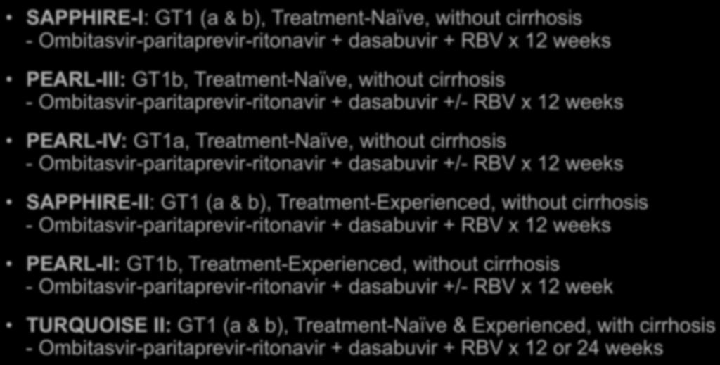 Ombitasvir-Paritaprevir-Ritonavir + Dasabuvir (Viekira Pak) +/- RBV Summary of Key Phase 3 Studies SAPPHIRE-I: GT1 (a & b), Treatment-Naïve, without cirrhosis - Ombitasvir-paritaprevir-ritonavir +