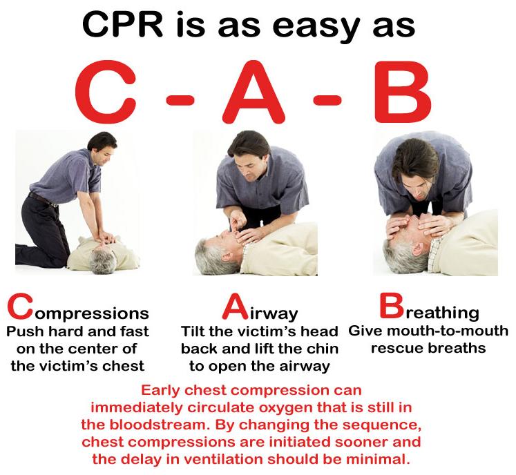 + CPR