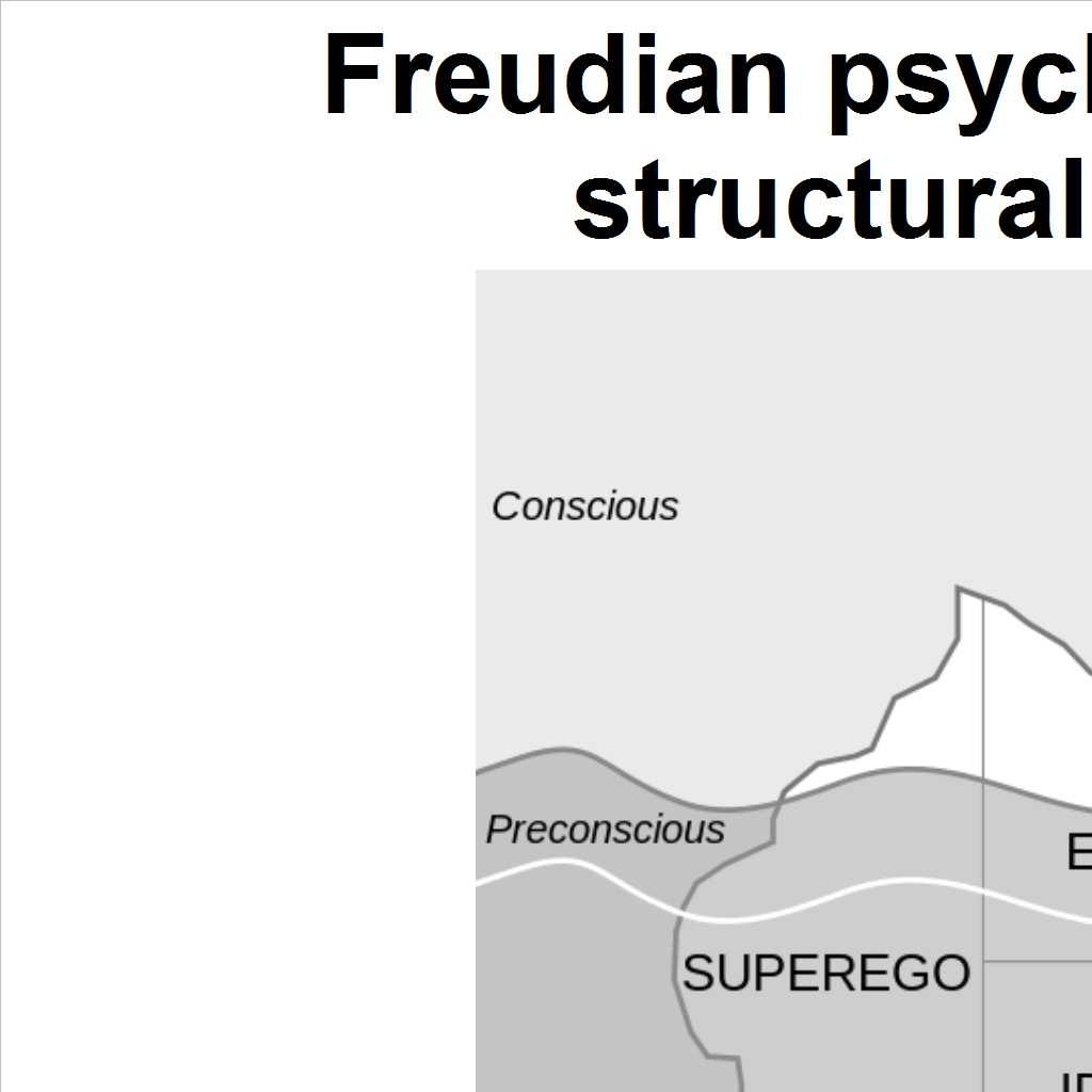 Psychoanalytic psychodynamic Psychoanalytic: Refers to the traditional Freudian approach to unconscious which