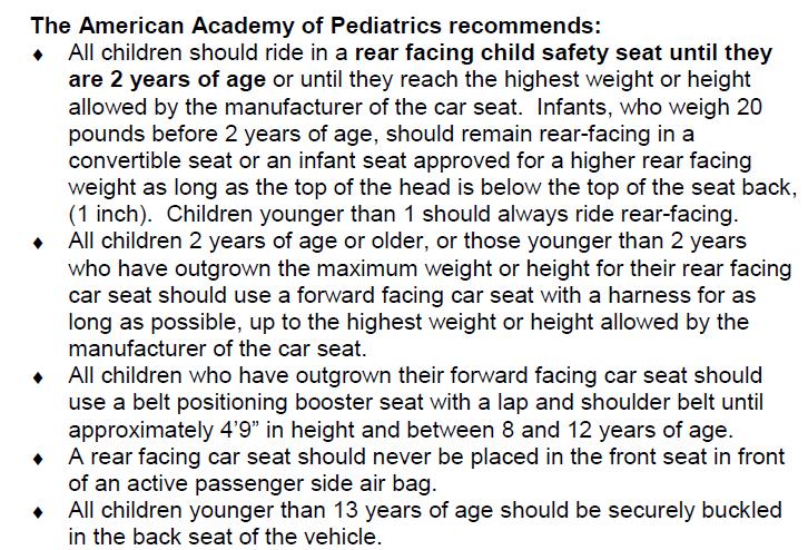 Safety & Car Seats