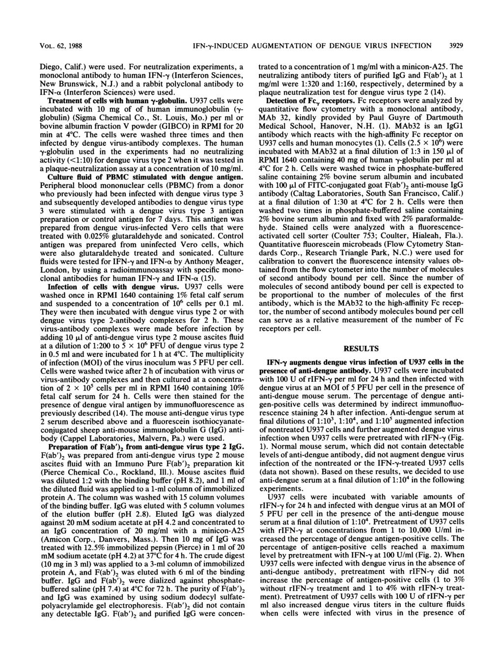 VOL. 62, 1988 IFN-y-INDUCED AUGMENTATION OF DENGUE VIRUS INFECTION 3929 Diego, Calif.) were used.