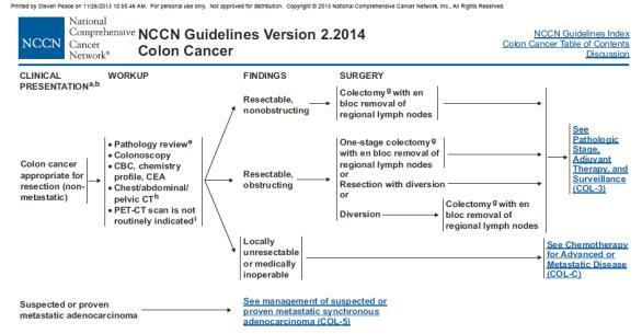 (anticancer drugs in addition to surgery or radiation) for colon cancer in otherwise healthy patients 70 years of age and older is