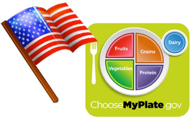 US experience US diet today would be deficient in several micronutrients without contributions of fortification, enrichment and/or