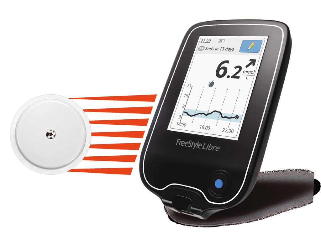 NE W! Welcome to Flash Glucose Monitoring.