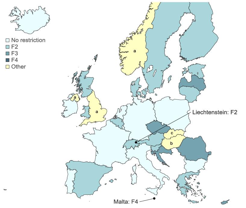 Restrictions for reimbursement of DAAs for HCV treatment in Europe Marshall A.
