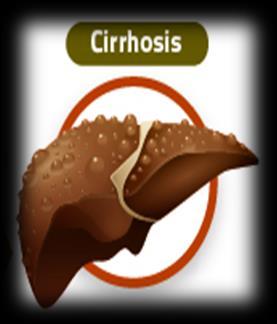 Liver Disease Cholestatic