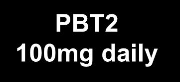 PBT2 was well tolerated... Tolerability PBT2 250mg daily 32 (88.
