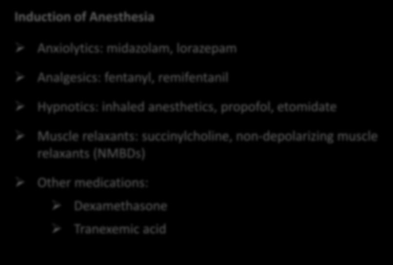 fluorescein injection; consider lumbar drain Induction of Anesthesia Anxiolytics: midazolam, lorazepam Analgesics: fentanyl, remifentanil Hypnotics: