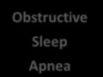 history of sleep apnea Epidemiology Sleep Heart Health Study, NIH sponsored since 1994