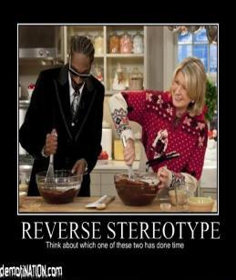 Stereotypes A characteristic or set of characteristics believed to be shared by all members of a particular social category Are stereotypes