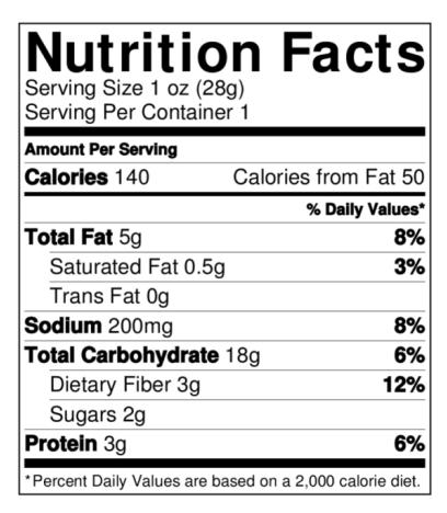 1 CE Responsibility for Use of a Nutrition Facts Label Although FDA monitors the information manufacturers include on the Nutrition Facts Label, the CE is responsible for interpreting the information