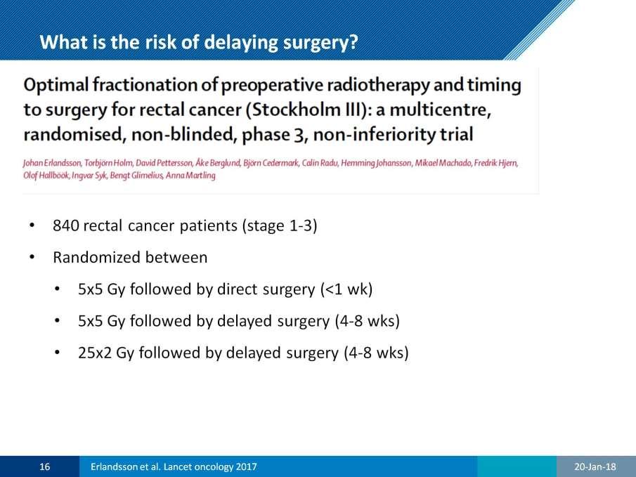 What is the risk of delaying surgery?