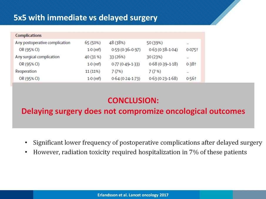 5x5 with immediate vs delayed surgery Presented By