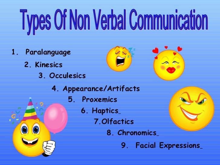 There are 7 types of nonverbal behavior Proxemics Haptics
