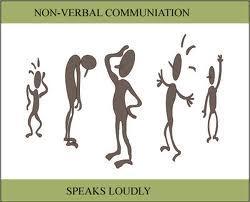When it is necessary to fix responsibility for carrying out specific instruction. Non Verbal Communication Non-verbal communication refers to communication without using words.