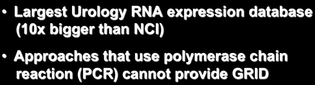 Approaches that use polymerase