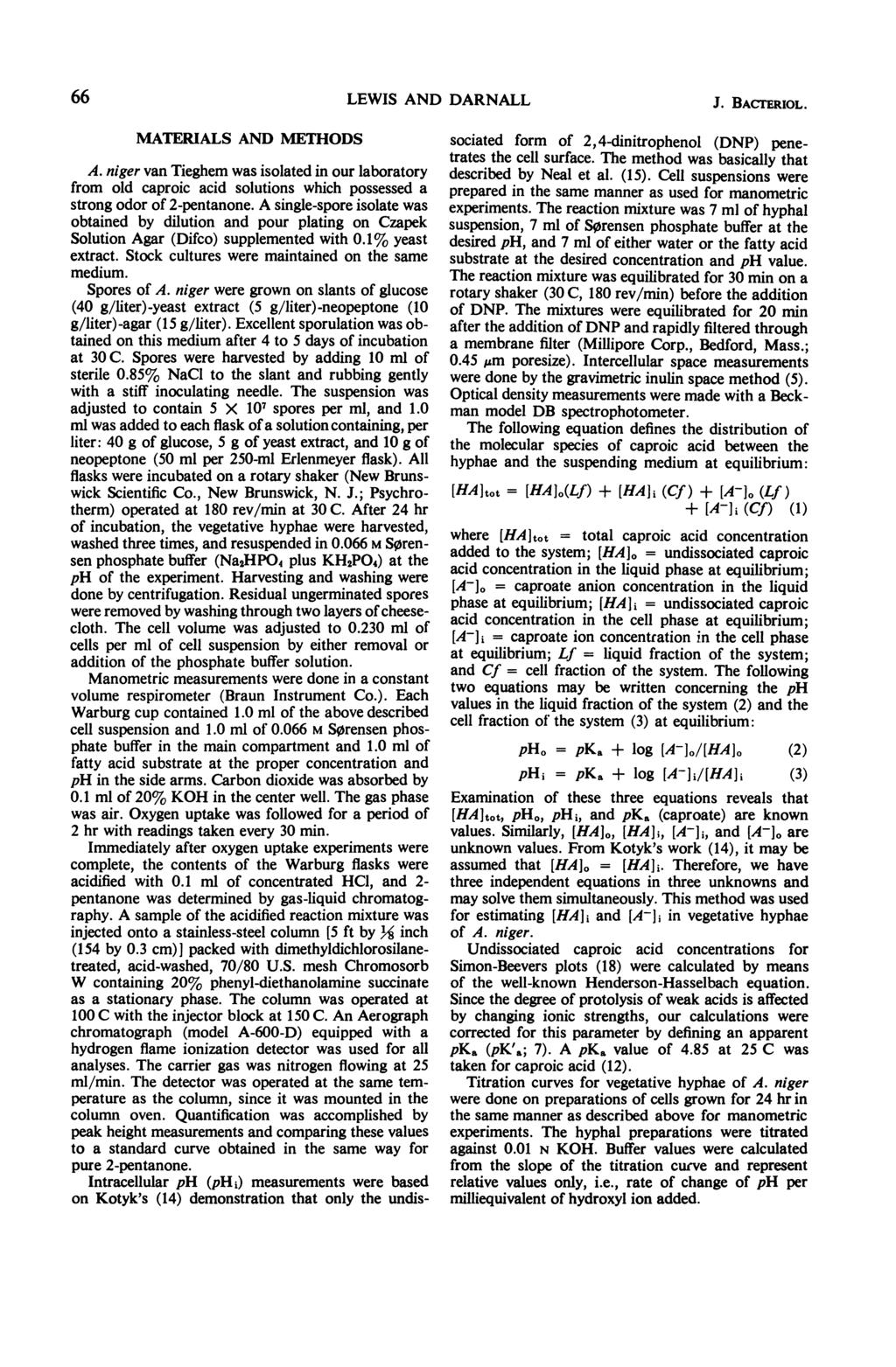 66 LEWIS AND DARNALL J. BACTERIOL. MATERIALS AND METHODS A. niger van Tieghem was isolated in our laboratory from old caproic acid solutions which possessed a strong odor of 2-pentanone.