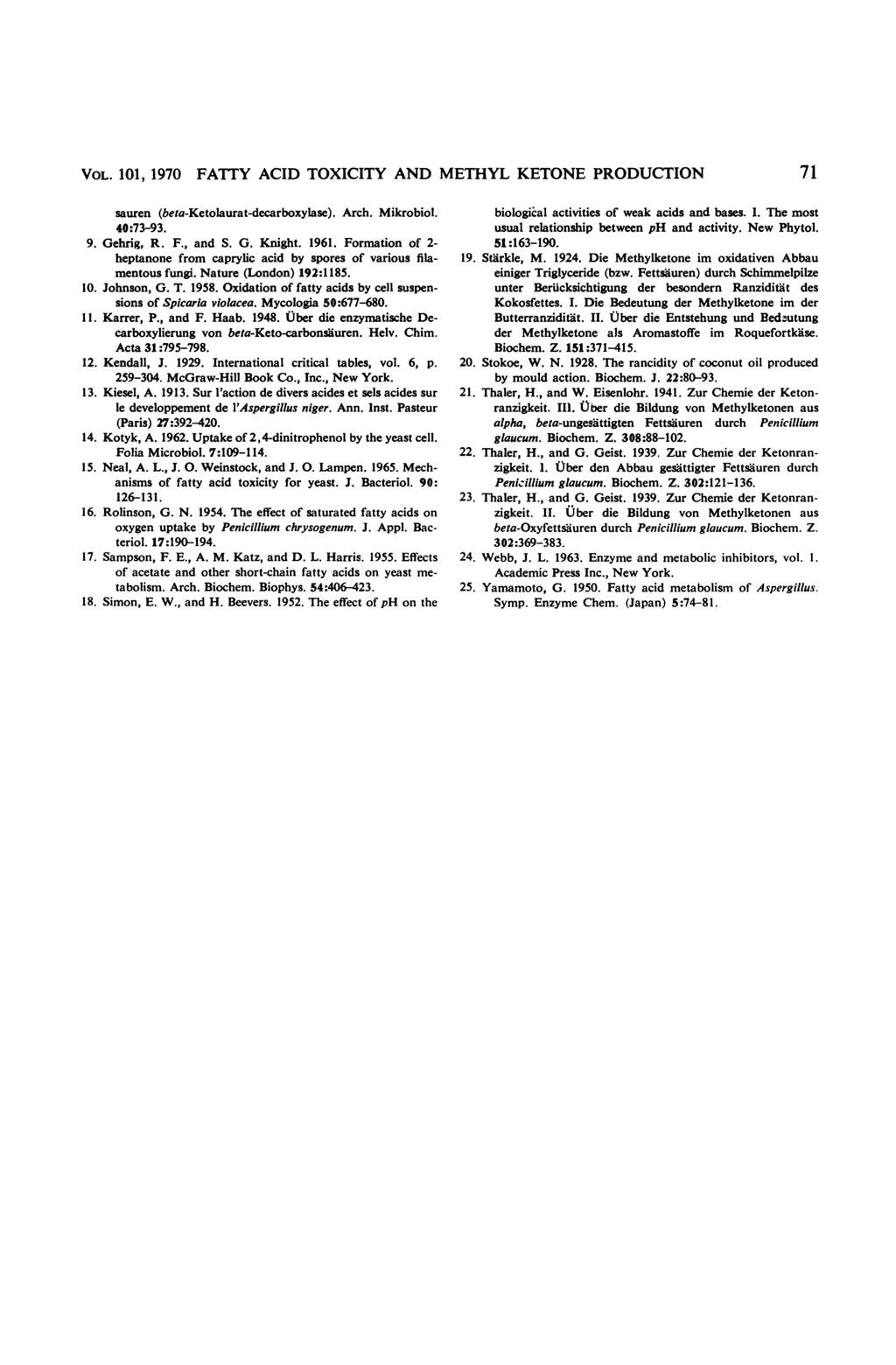 VOL. 11,197 FATTY ACID TOXICITY AND METHYL KETONE PRODUCTION 71 sauren (beta-ketolaurat-decarboxylase). Arch. Mikrobiol. 4:73-93. 9. Gehrig, R. F., and S. G. Knight. 1961.