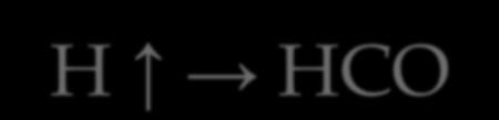 H HCO3 RR PaCO2 Predicted PaCO2 = 1.5 HCO3 + 8 ± 2 Anion gap = Na Cl HCO3 Normal AG = 12 ± 4 AG (Corrected) = AG + 2.