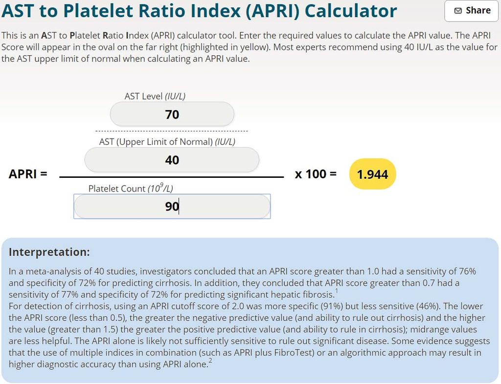 AST to Platelet Ratio