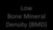 Mineral Density (BMD) Low BMI Lactose