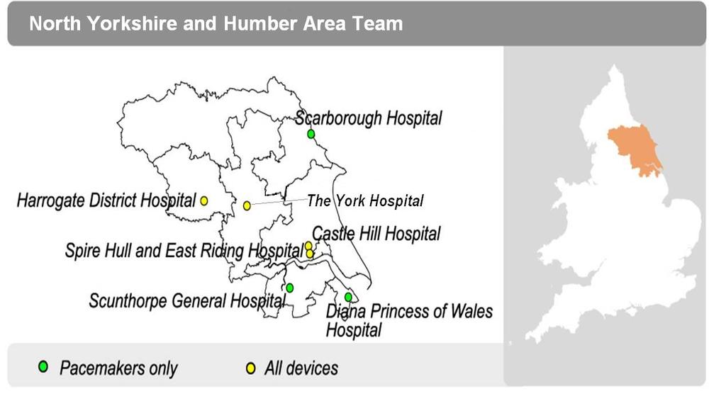 CCGs/LHBs in the LAT LAT Population North Yorkshire and Humber 1,658,665 Code CCG/LHB
