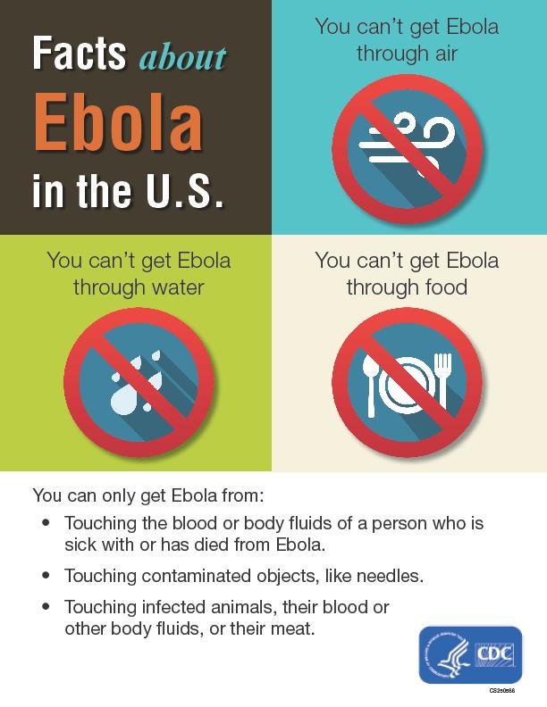 Is Ebola hard to catch? YES. People are generally NOT infectious until they are sick.