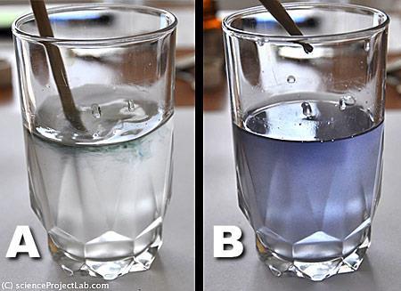 On the images below we show the stages of titration process. In the beginning the solution is rich with vitamin C.