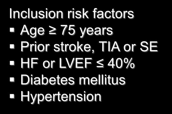 Atrial Fibrillation with at Least One Additional Risk Factor for Stroke Inclusion risk