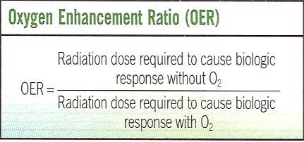 Radiation Weighting Factors Oxygen Enhancement Ratio (OER) OER describes the sensitivity of oxygenated tissue mathematically by dividing the dose necessary under anoxic conditions to produce a given