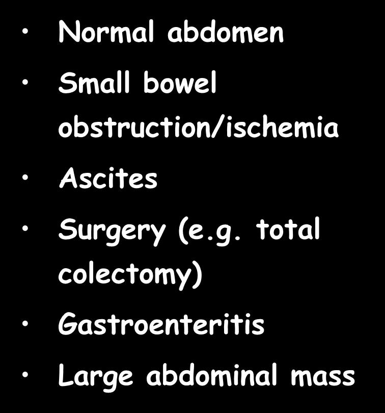 gasless abdomen