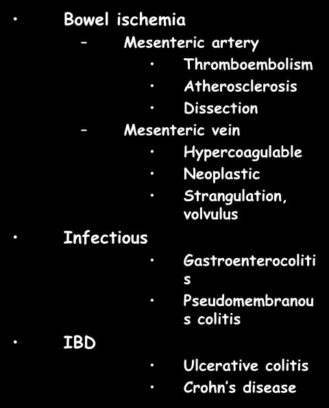 uterine leiomyoma Intestinal Acute appendicitis IBD Mesenteric adenitis Perforated
