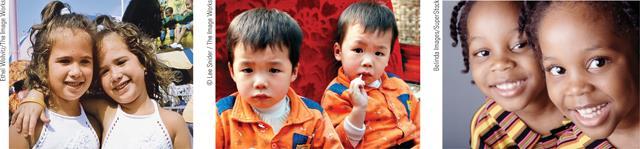 Twin and Adoption Studies Identical twins