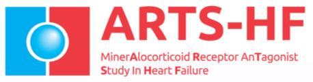 RESULTS OF ARTS-HF: FINERENONE VERSUS EPLERENONE IN PATIENTS WITH WORSENING CHRONIC HEART FAILURE AND DIABETES AND/OR CHRONIC KIDNEY DISEASE (BAY 94-8862) is a novel nonsteroidal MRA that has greater