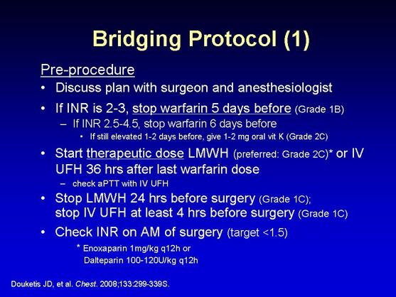 Slide 14: Bridging Protocol (1) If you plan to use bridging therapy, what's the protocol and how do you go about using it?