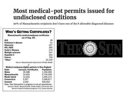 010 A certifying physician may determine and certify that a qualifying patient requires an amount of marijuana exceeding ten ounces as a 60-day supply and shall document the amount and the rationale