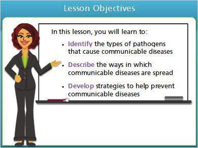 1.3 Lesson Objectives Notes: We will: 1. identify pathogens that cause communicable diseases. 2.