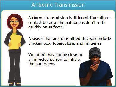 1.13 Airborne Transmission Notes: Pathogens from a sneeze or cough may float in the air for a long time and travel long