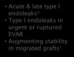 Mitigating Risk Factors Acute & late type I endoleaks 2 Type I endoleaks in urgent or ruptured EVAR