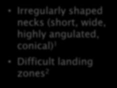 angulated, conical) 1 Difficult landing zones 2 Primary Severe comorbidities Patients potentially lost