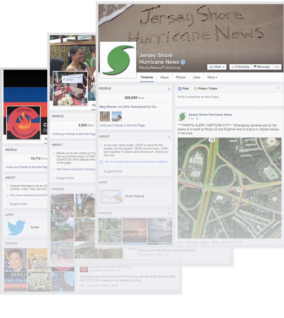 related or similar Facebook Pages, including nonprofits and NGOs, community leaders and other agencies Share relevant