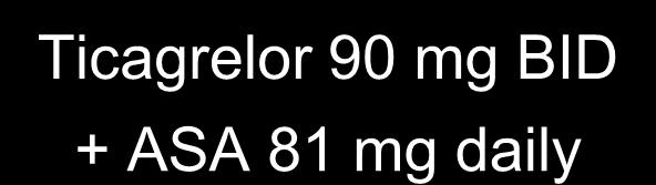 daily Ticagrelor 90 mg