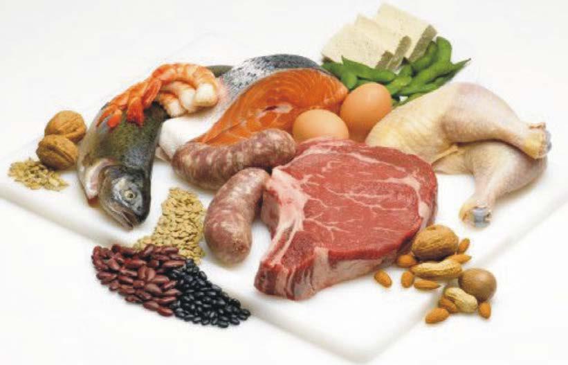 Protein Avoid overconsumption!