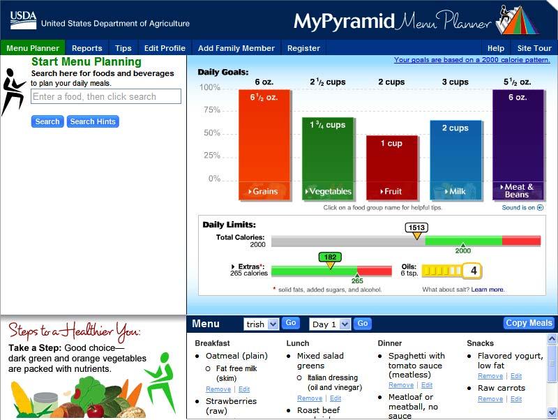 MyPyramid Menu Planner Can plan food intake for a day or up to a week Provides immediate