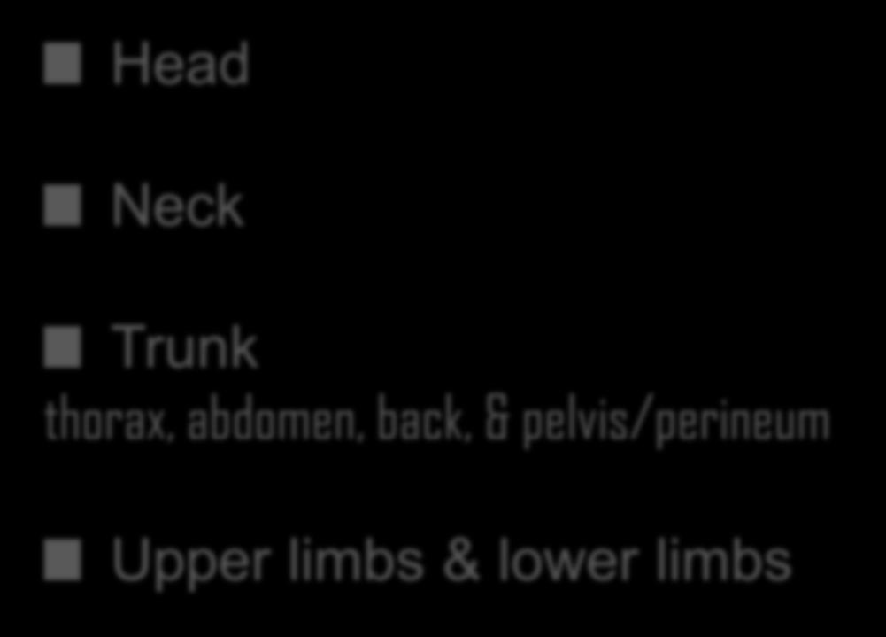 Neck Trunk thorax,